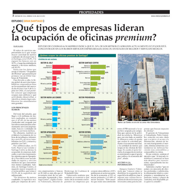 El Mercurio - Informe Ocupantes